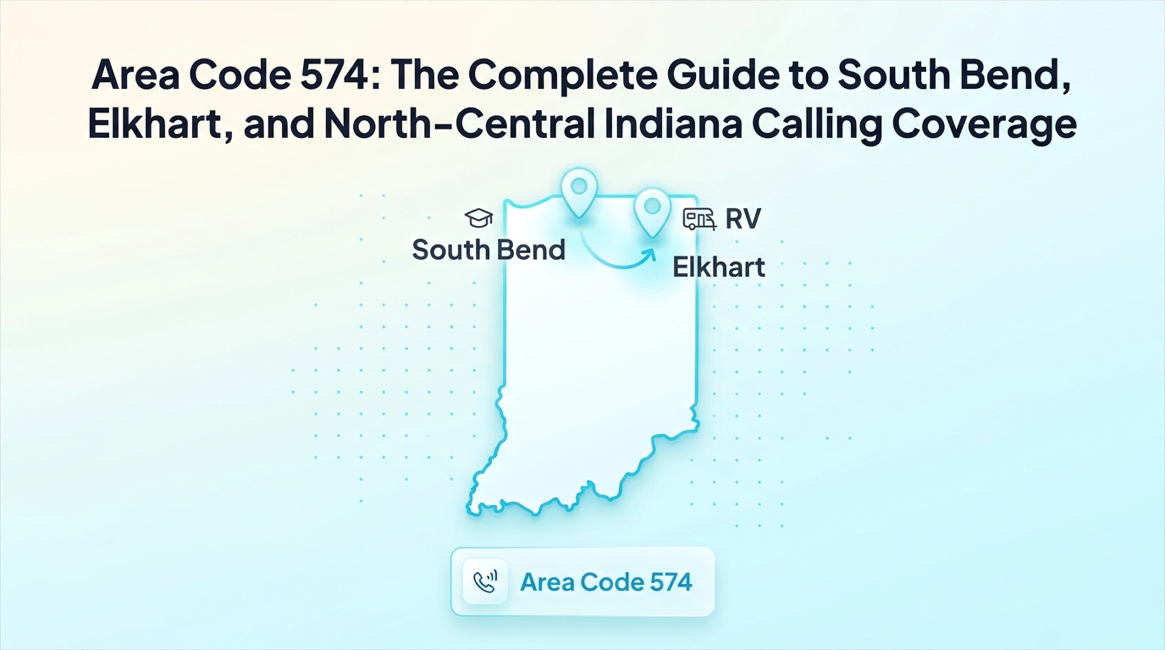 574 area code