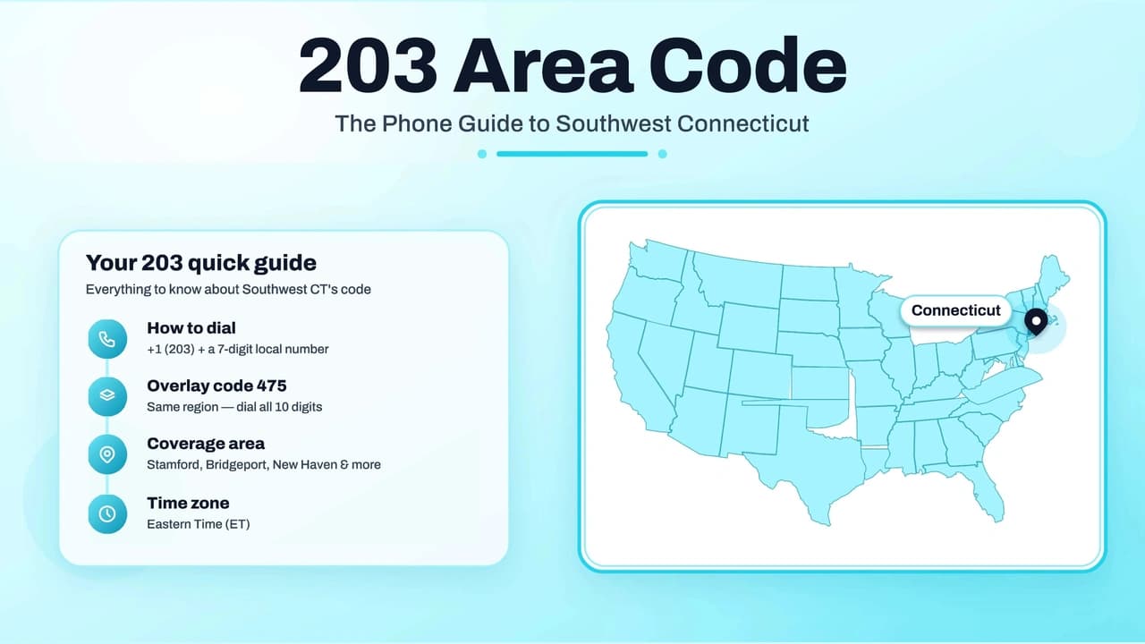 203 area code