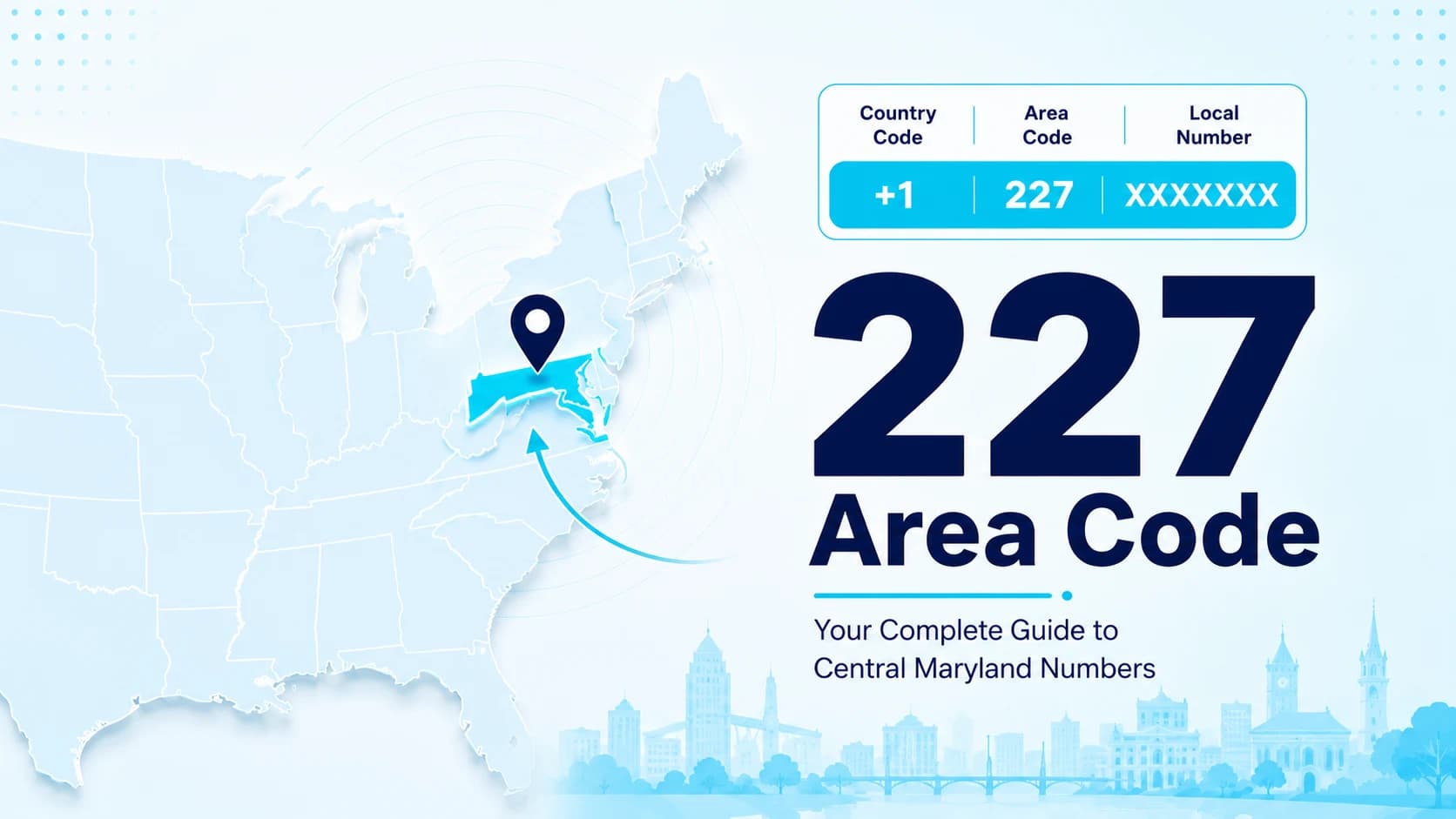 227 area code