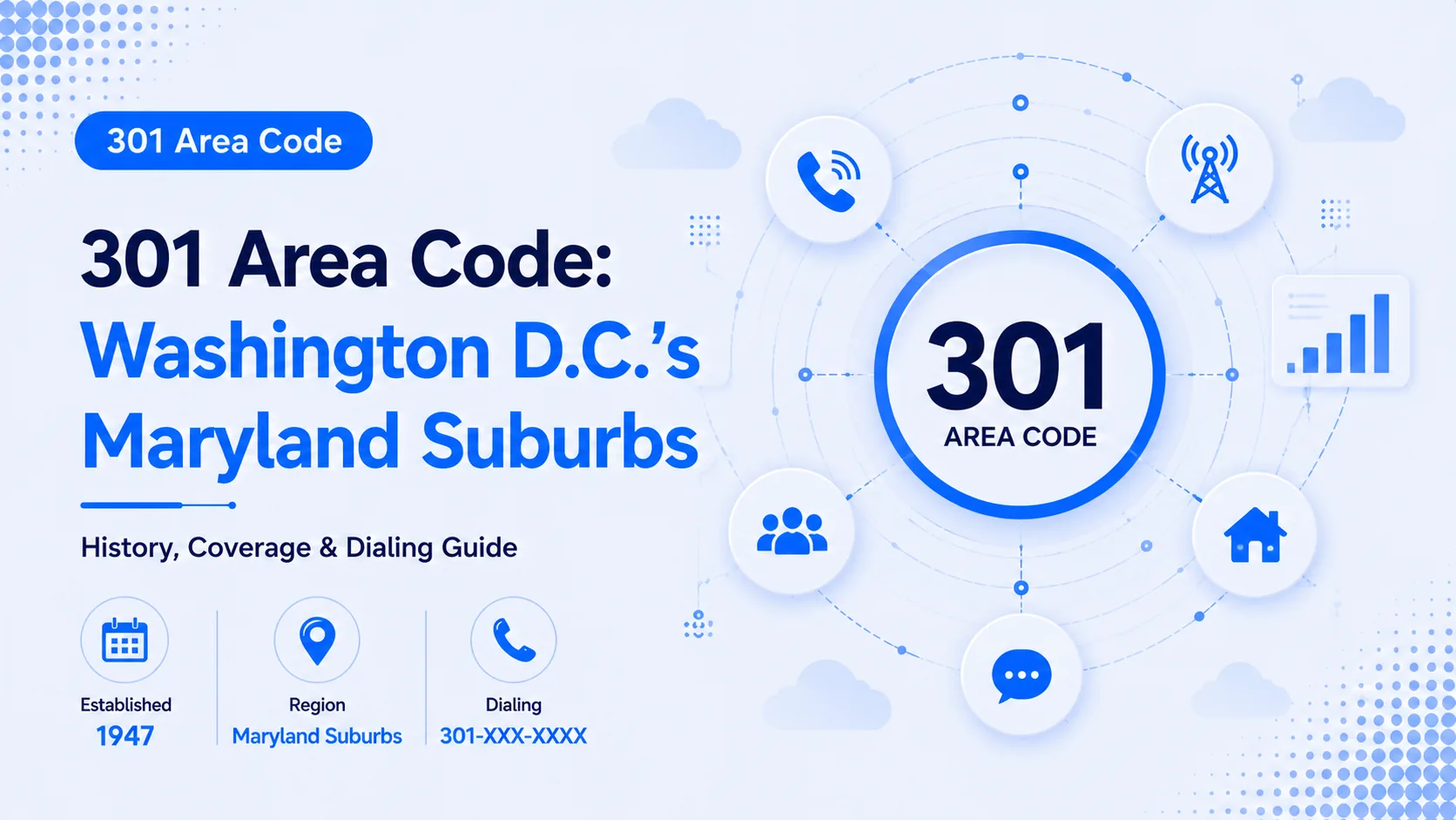 301 Area Code: Washington D.C.'s Maryland Suburbs — hero graphic with statewide coverage, dialing format, and history badges