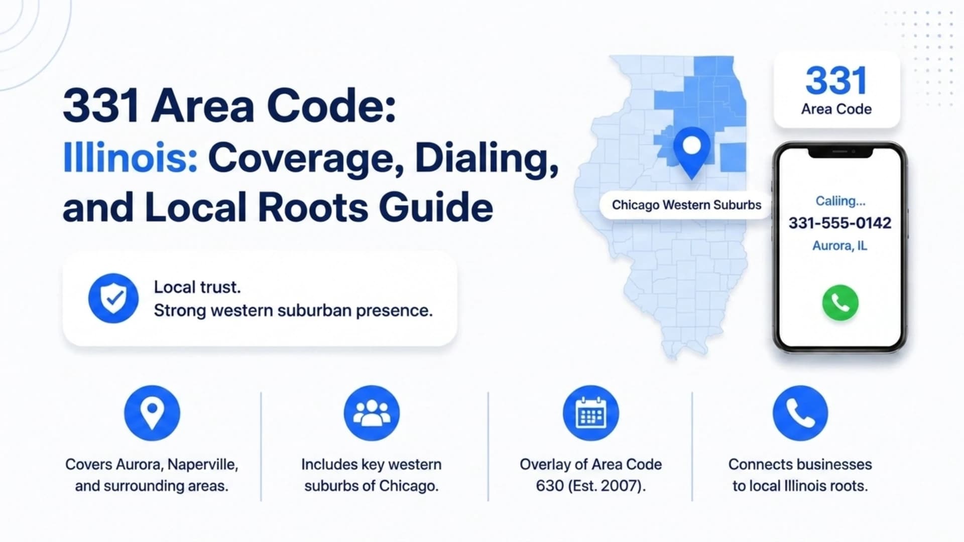 331 Area Code Illinois: Coverage, Dialing, and Local Roots Guide — map of Chicago's western suburbs with a call from Aurora, IL