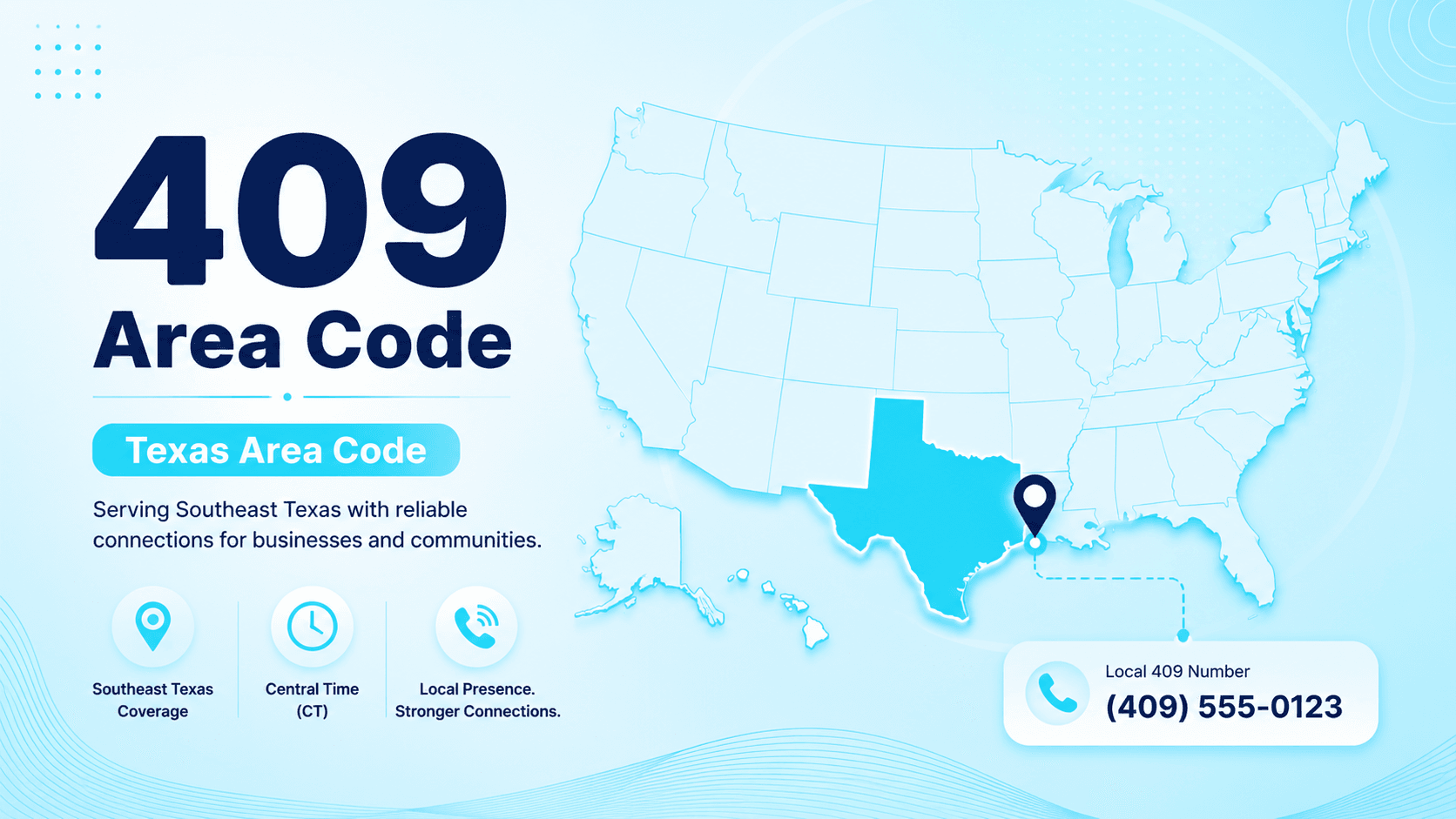 409 area code