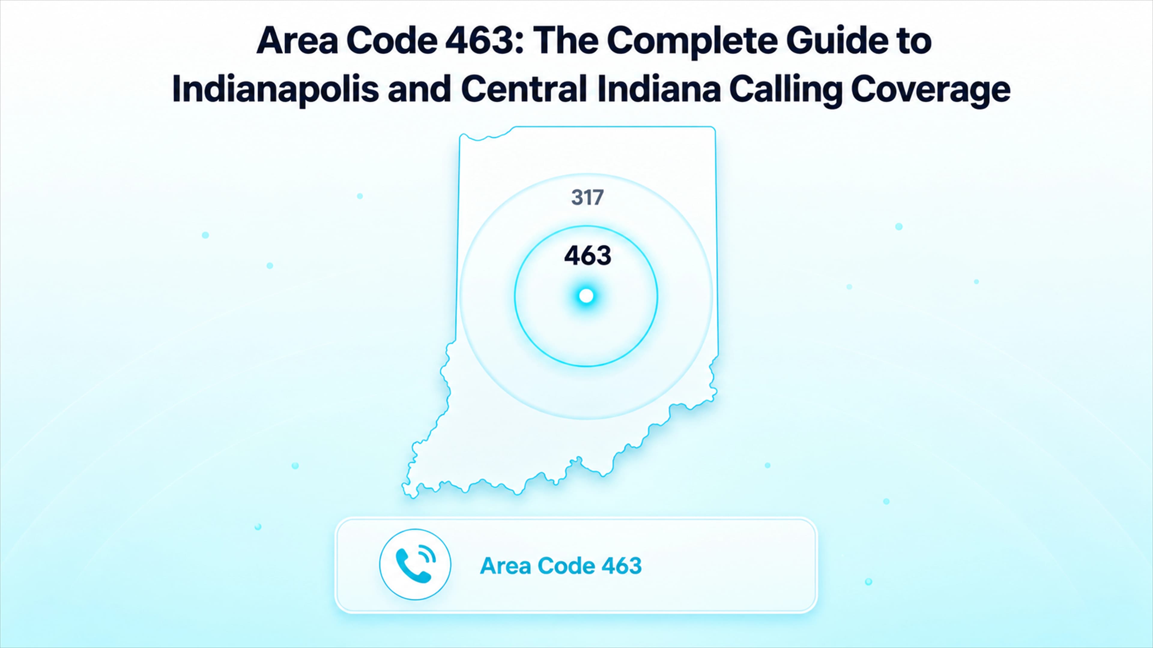 Area code 463 the complete guide graphic showing Indianapolis with concentric circles for area codes 317 and 463