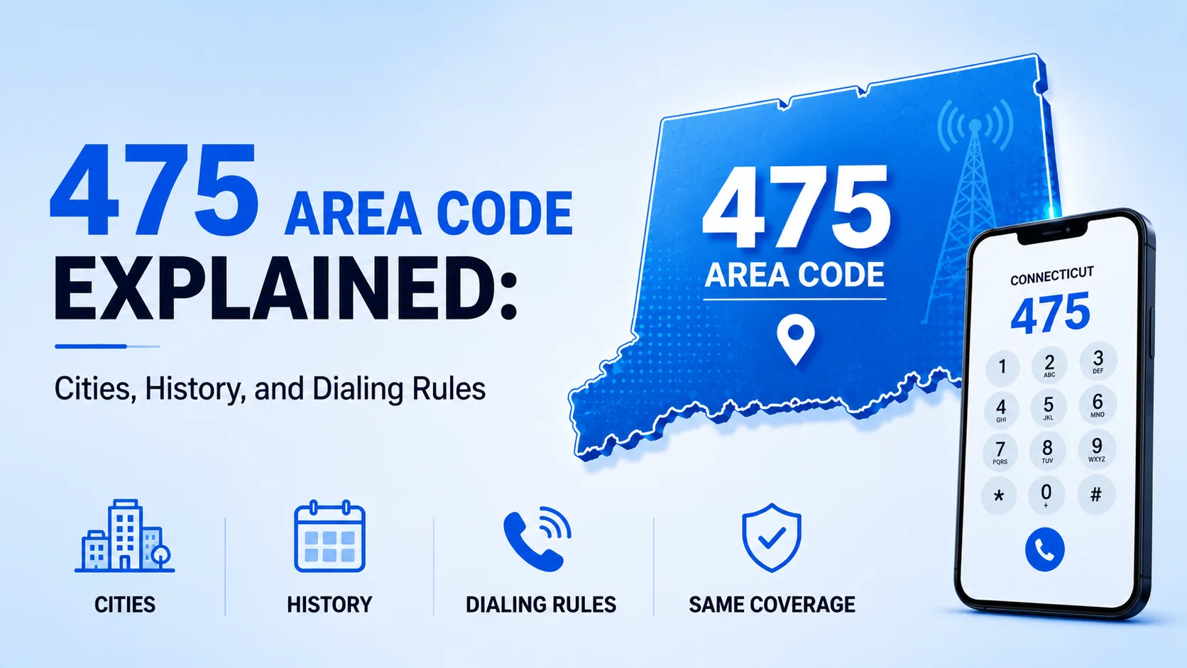 475 area code map of Connecticut showing the overlay footprint shared with 203