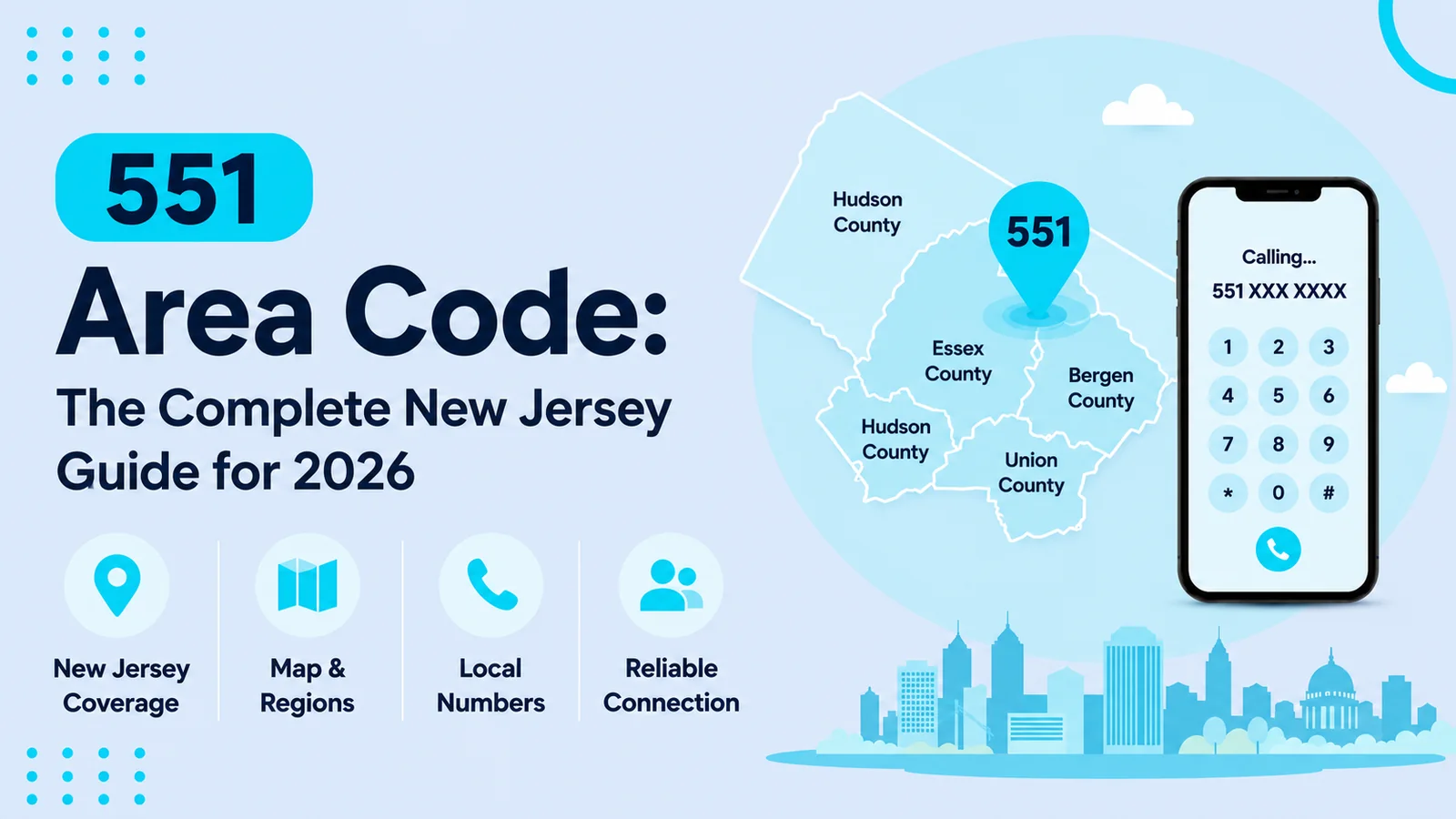 551 Area Code: The Complete New Jersey Guide for 2026 — map of Hudson, Essex, and Bergen counties with a 551 pin and phone dial pad