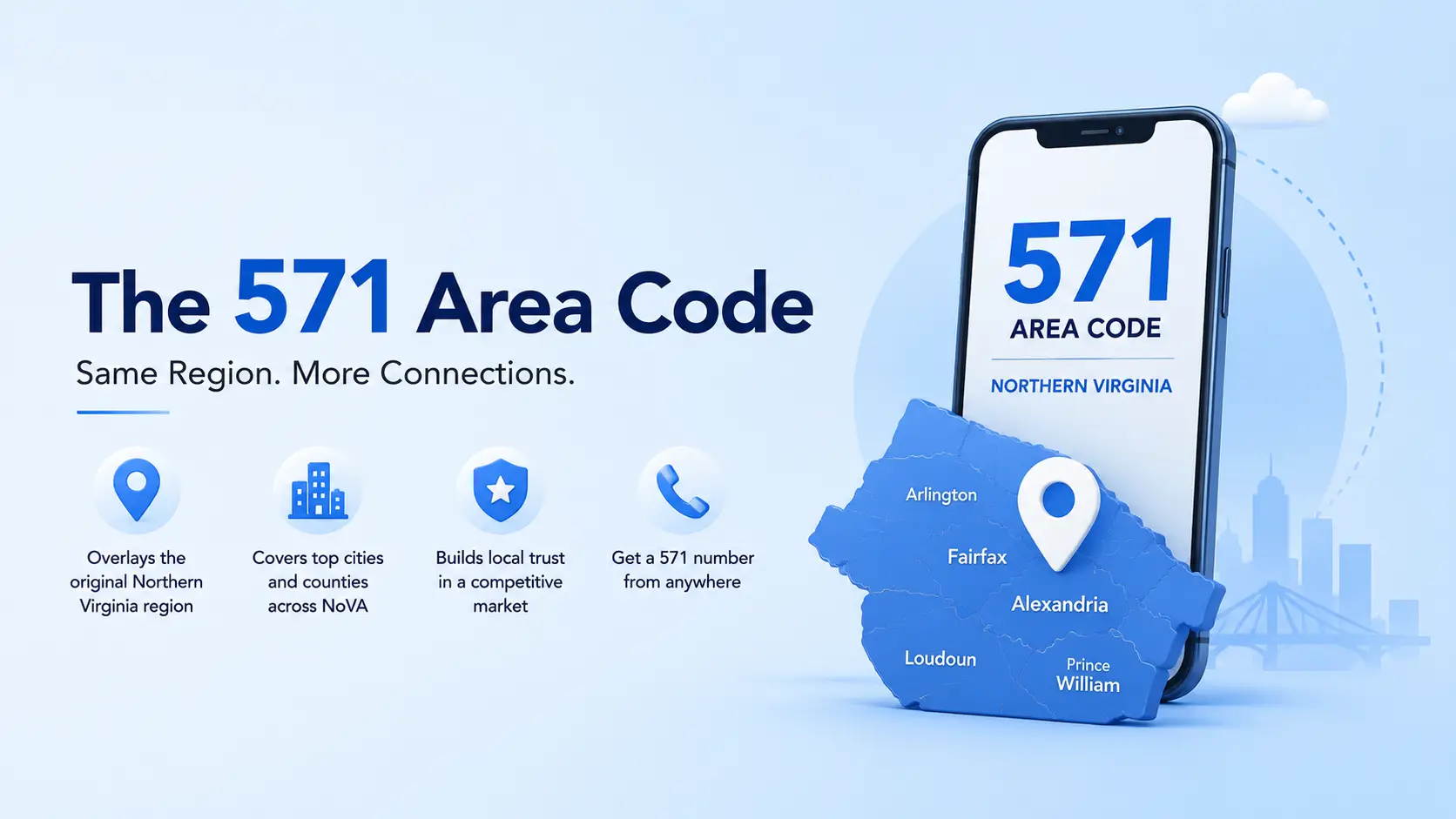 571 area code overlay map of Northern Virginia showing Arlington, Alexandria, Fairfax, and Tysons