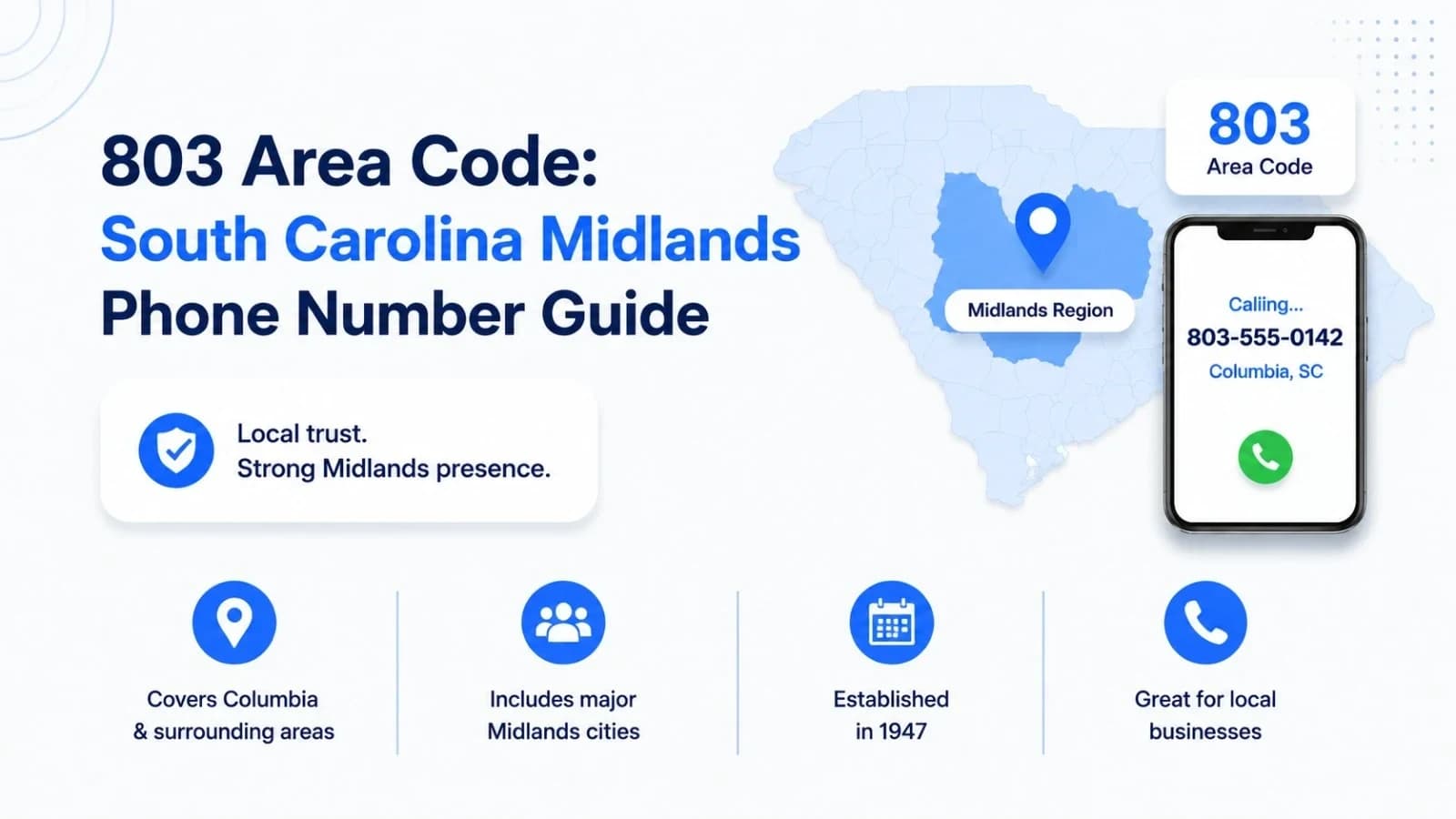803 area code