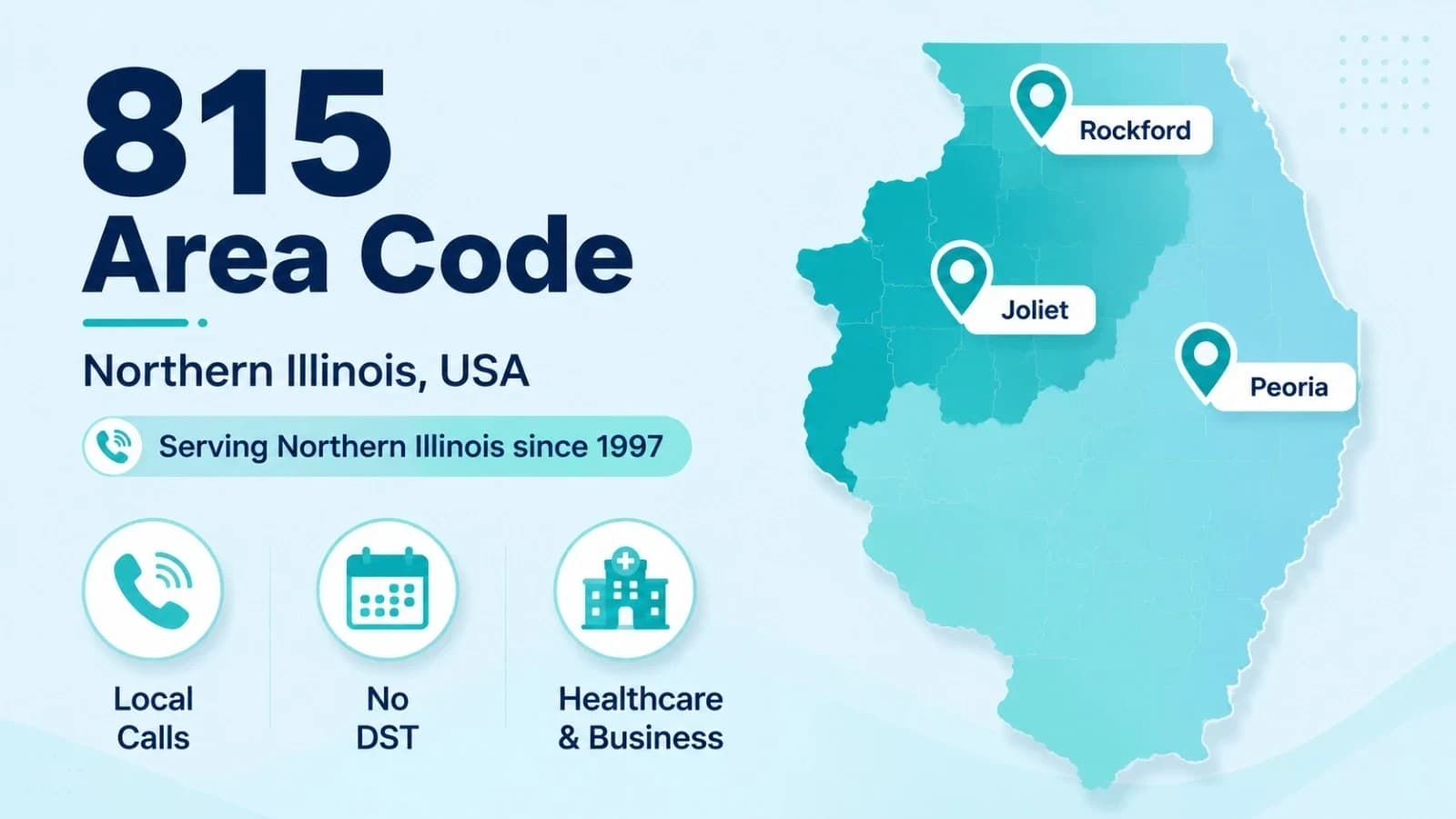 815 area code
