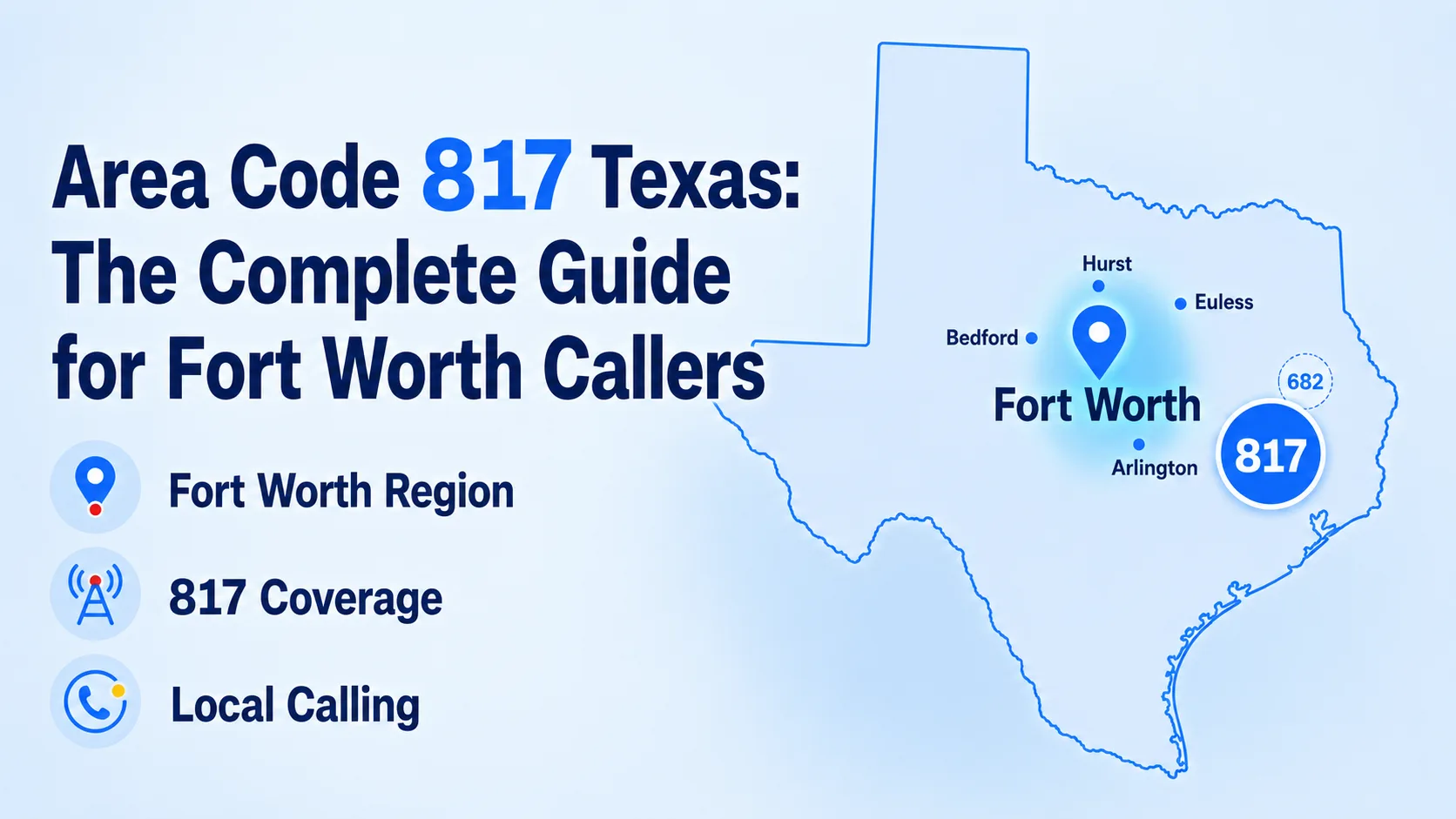 Area Code 817 Texas: The Complete Guide for Fort Worth Callers, map showing Fort Worth and the 817/682 overlay zone