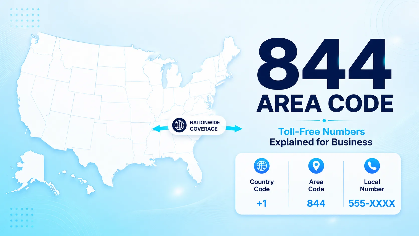 Toll-free phone icon representing nationwide 844 business calls at no cost to the caller