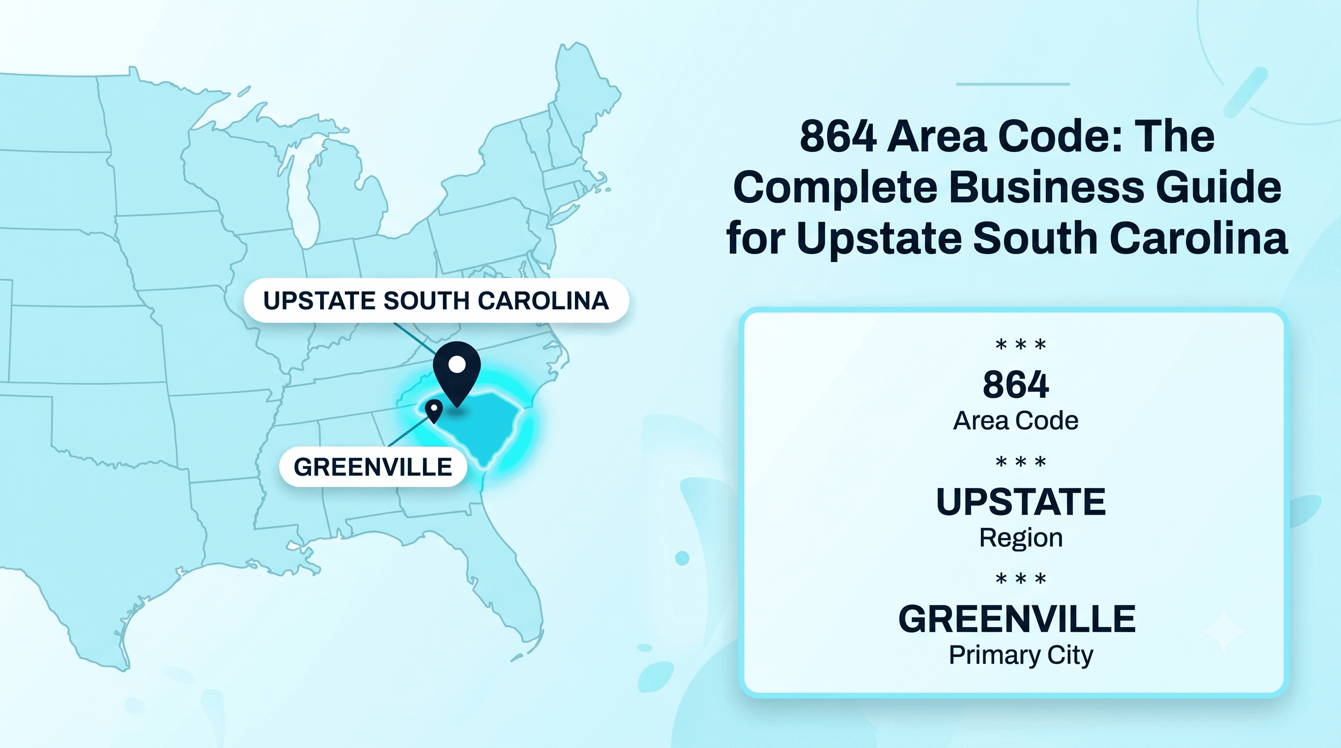 864 area code