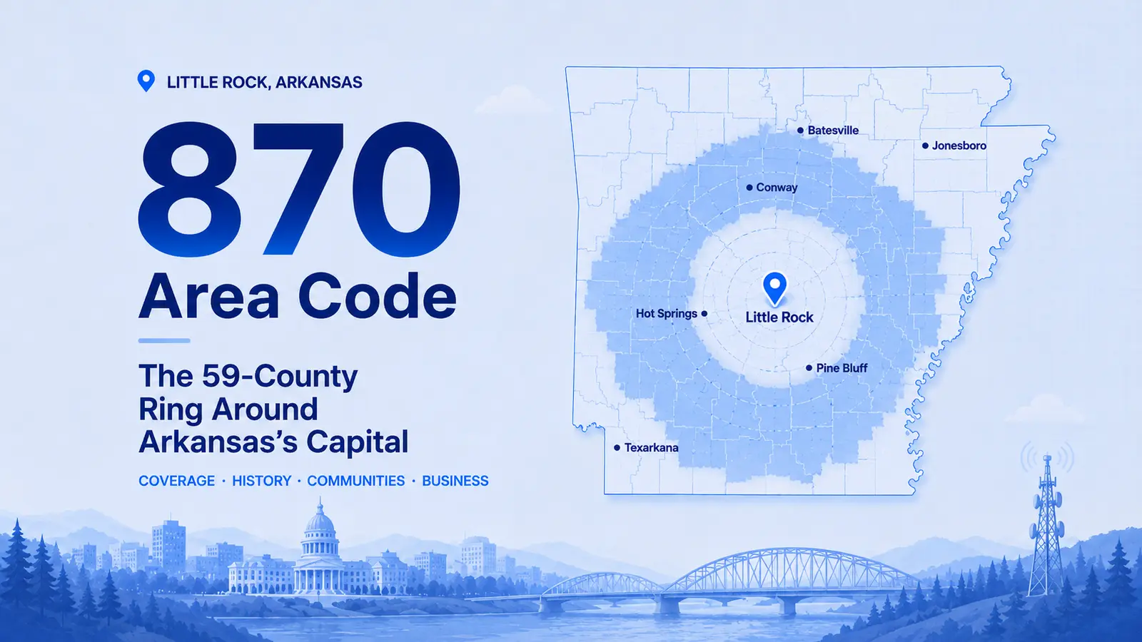 870 area code map of Arkansas showing the 59 counties ringing Little Rock, including Jonesboro, Pine Bluff, and Texarkana