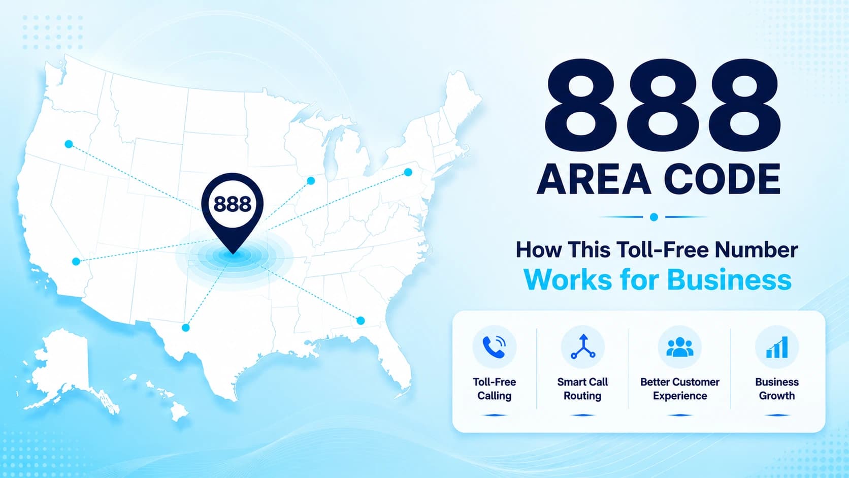 Toll-free phone icon representing free nationwide calls placed to an 888 business line