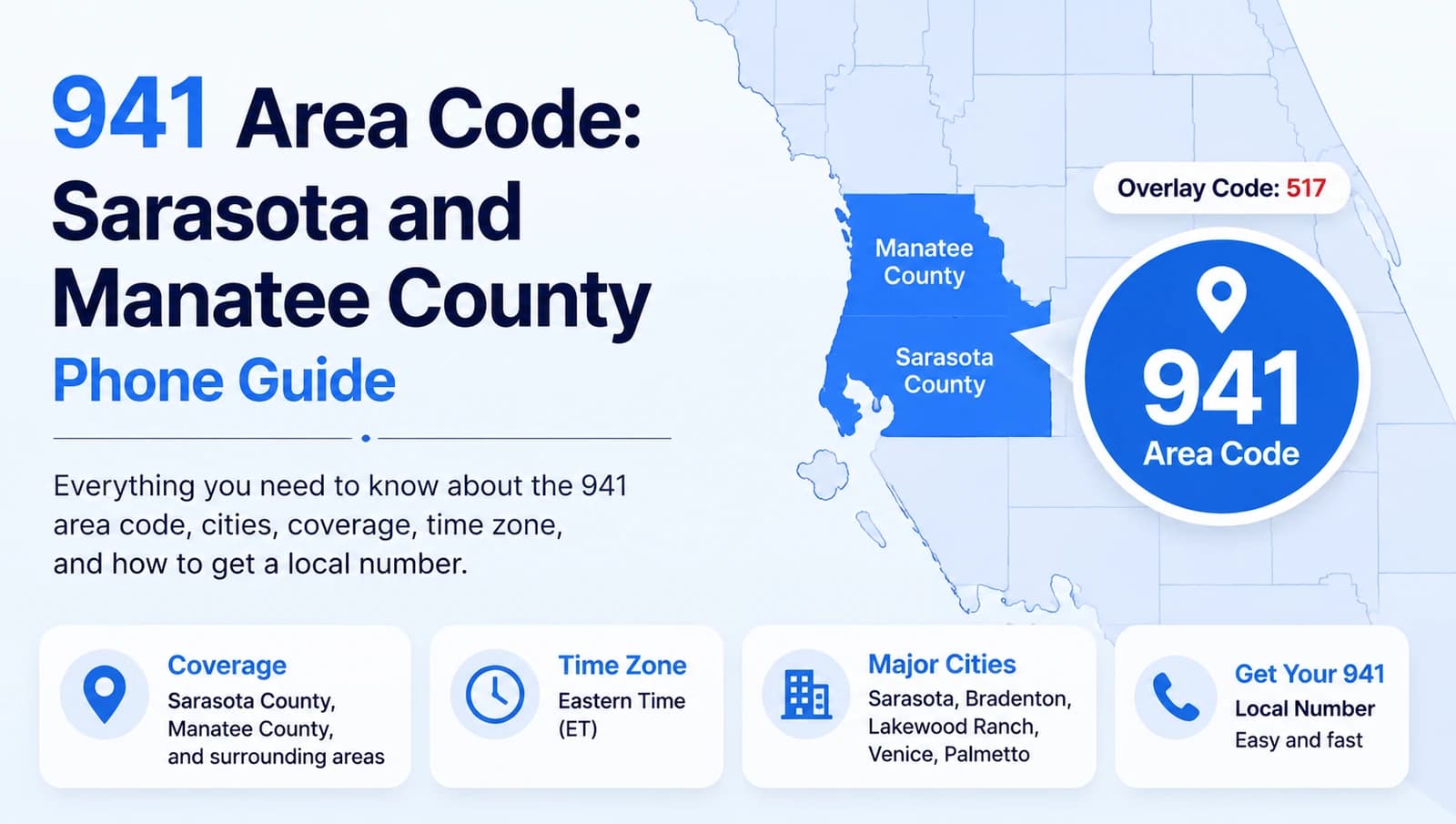 941 area code