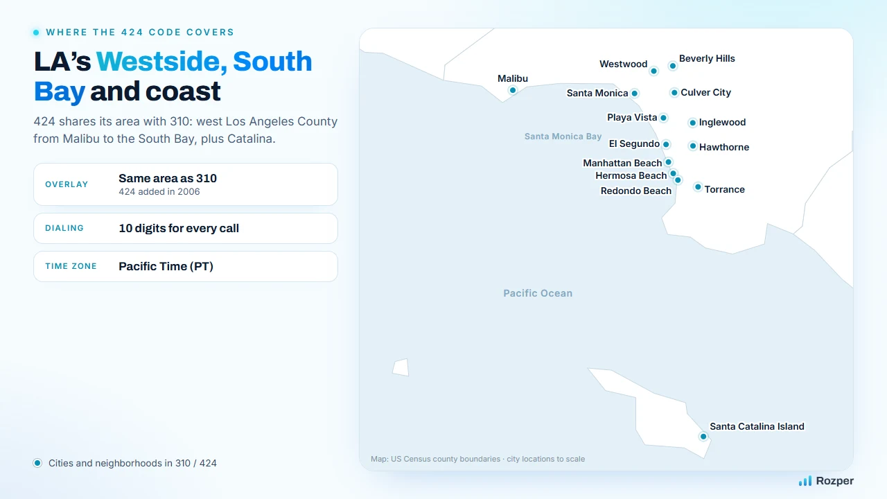 Map of the 310/424 area: LA's Westside, South Bay, Malibu and Santa Catalina Island