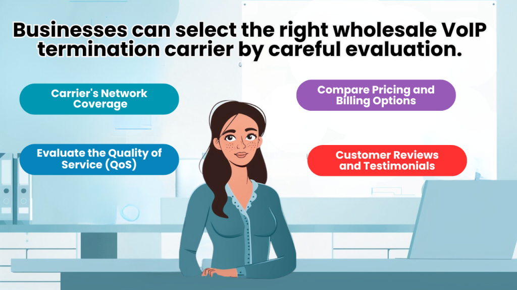 How Can Businesses Choose the Right Wholesale VoIP Termination Carrier?