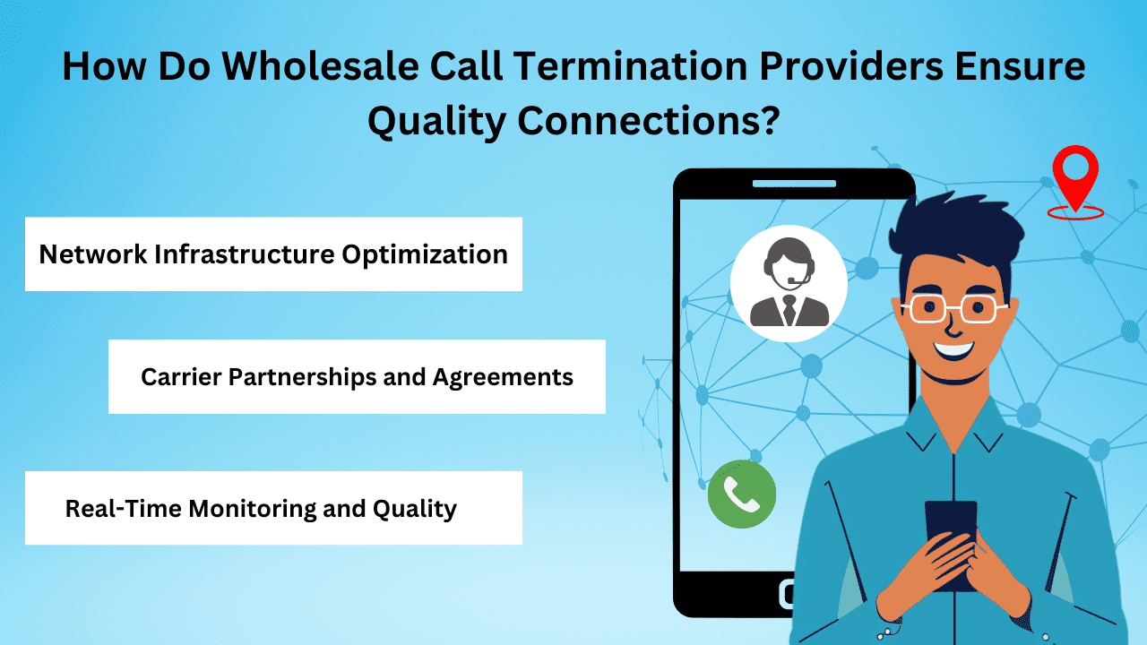 How Do Wholesale Call Termination Providers Ensure Quality Connections?