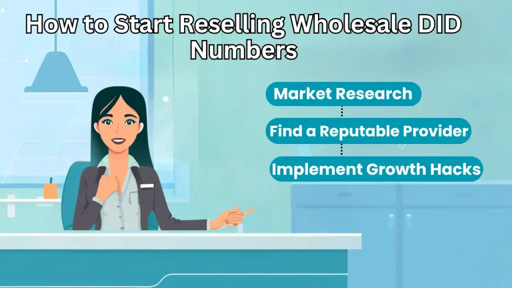 How to Start Reselling Wholesale DID Numbers