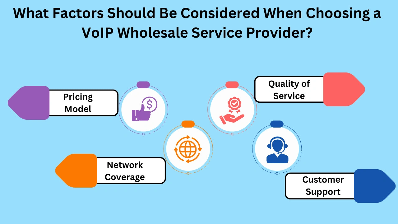 What Factors Should Be Considered When Choosing a VoIP Wholesale Service Provider?
