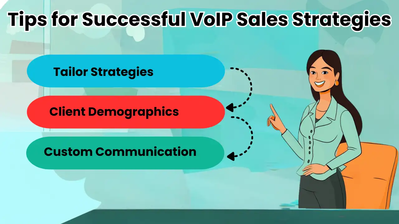 Tips for Successful VoIP Sales Strategies