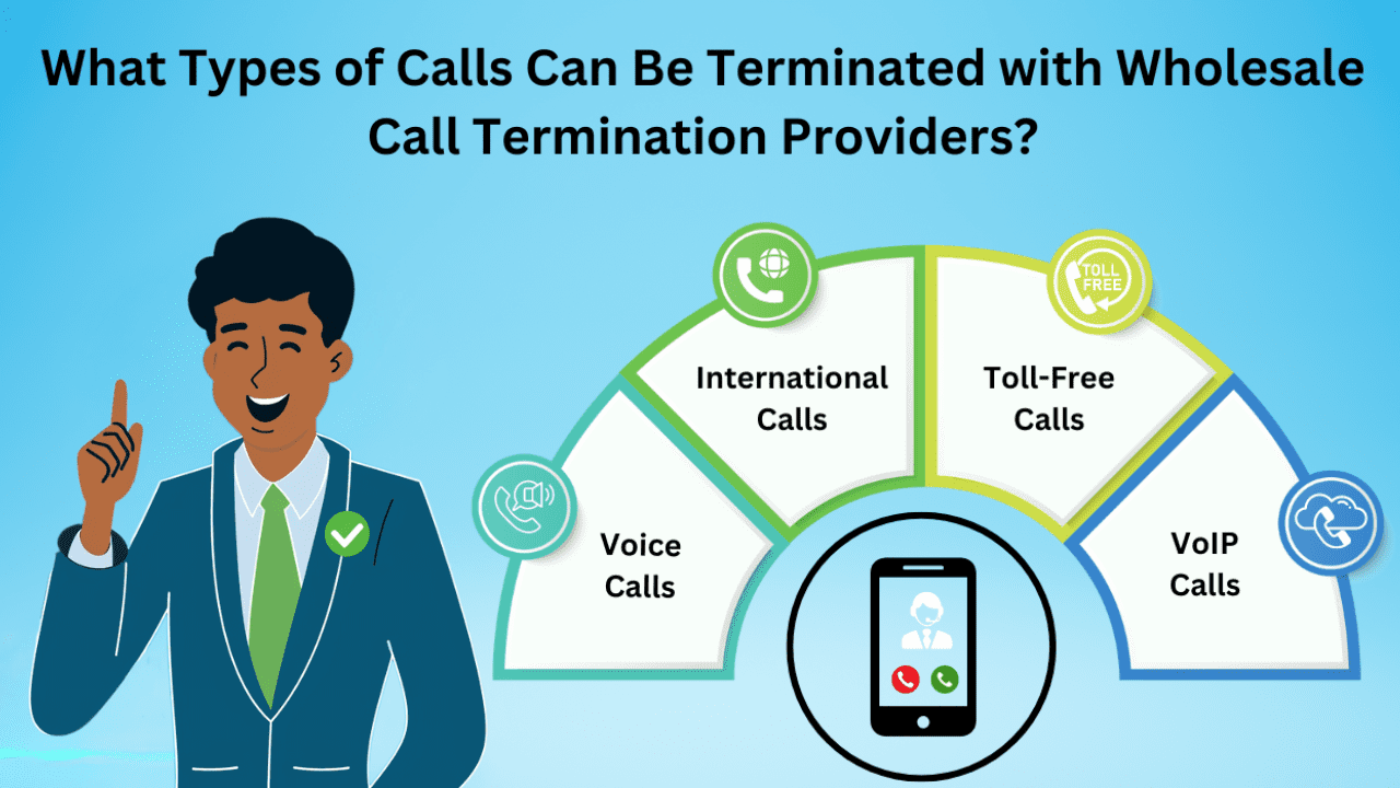 What Types of Calls Can Be Terminated with Wholesale Call Termination Providers?