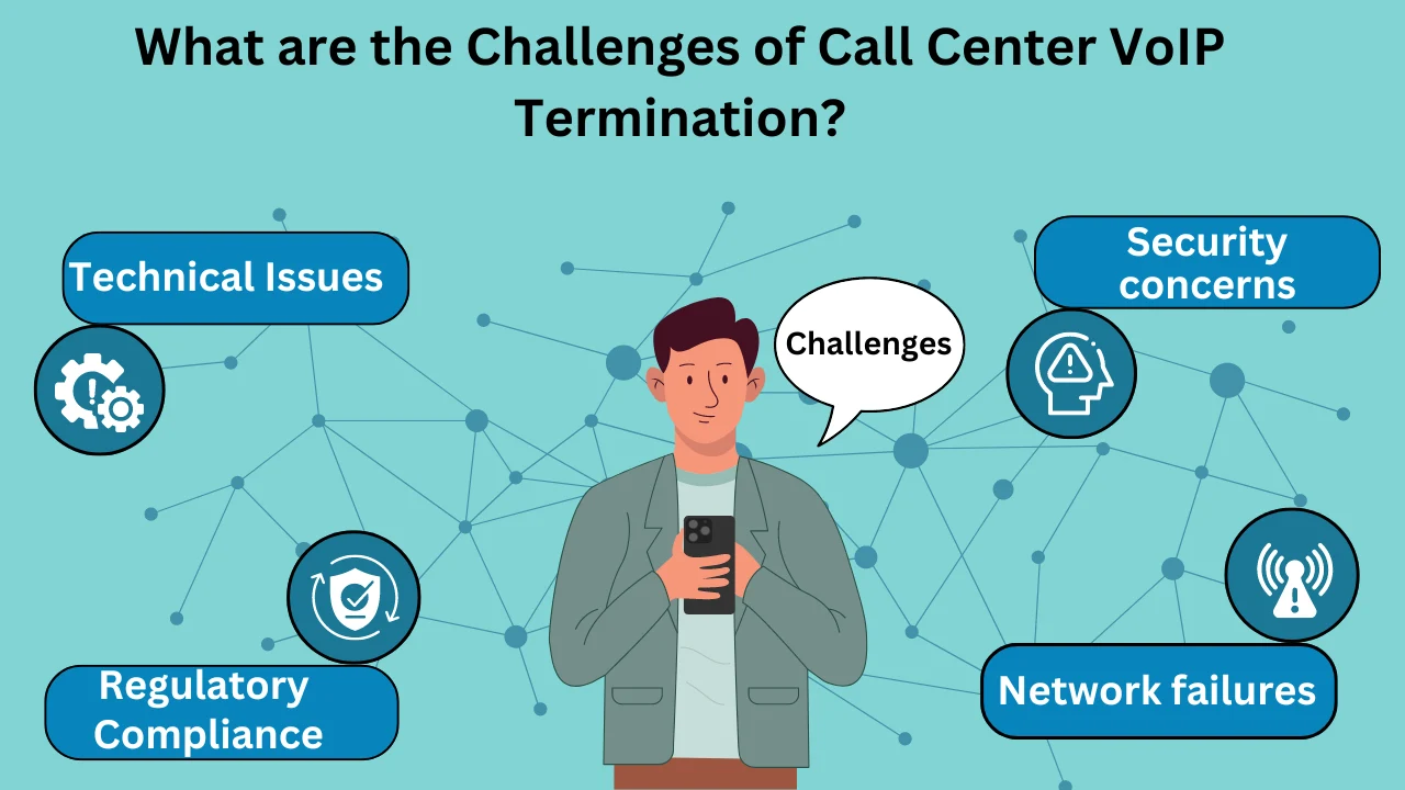 What are the Challenges of Call Center VoIP Termination? 