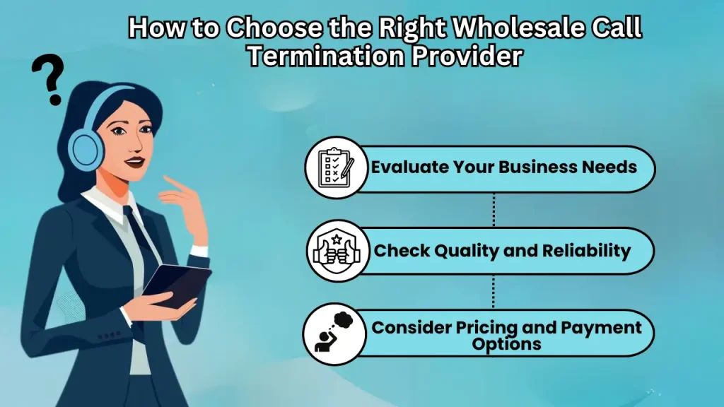termination provider