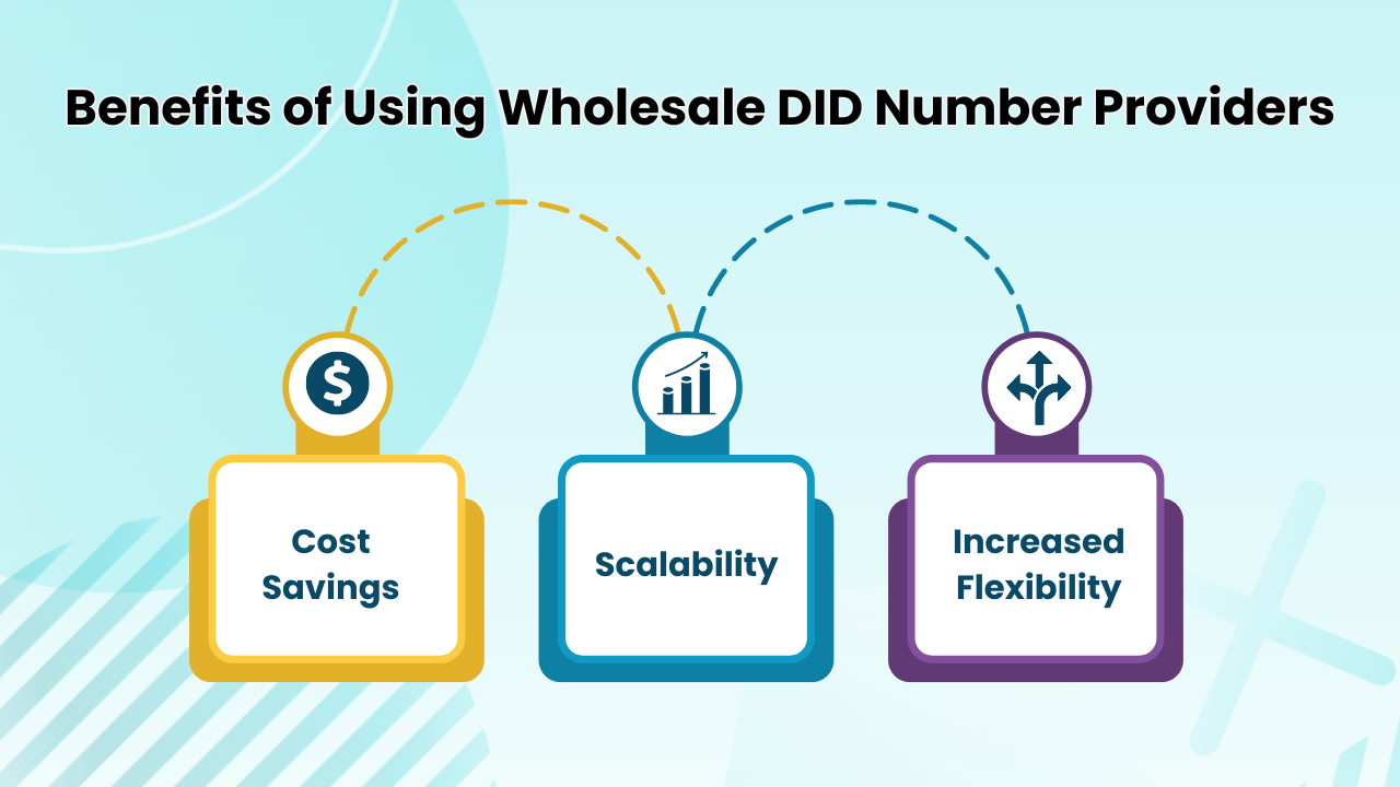 Benefits of Using Wholesale DID Number Providers