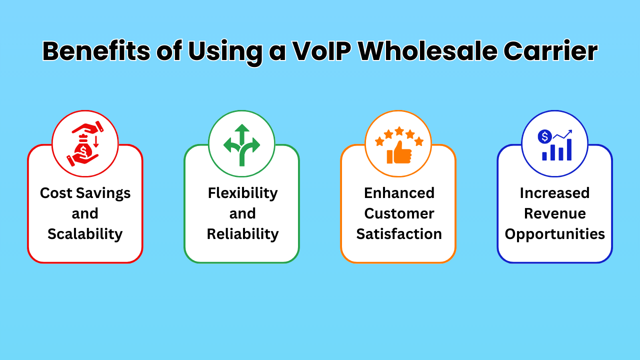 Benefits of Using a VoIP Wholesale Carrier
