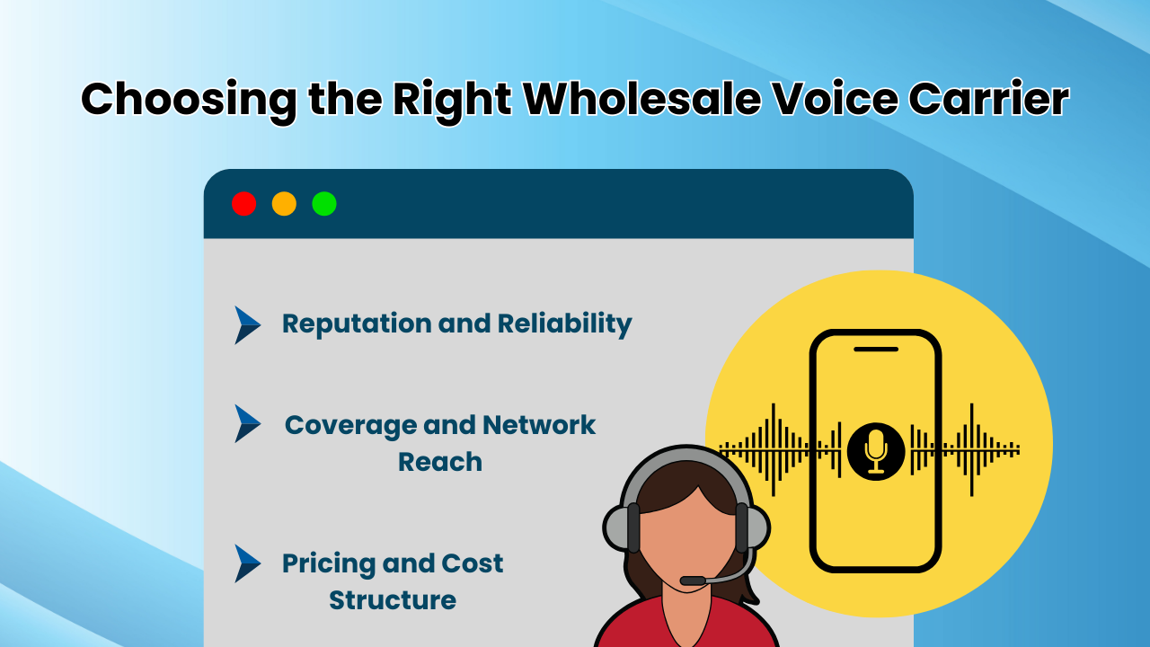 Choosing the Right Wholesale Voice Carrier