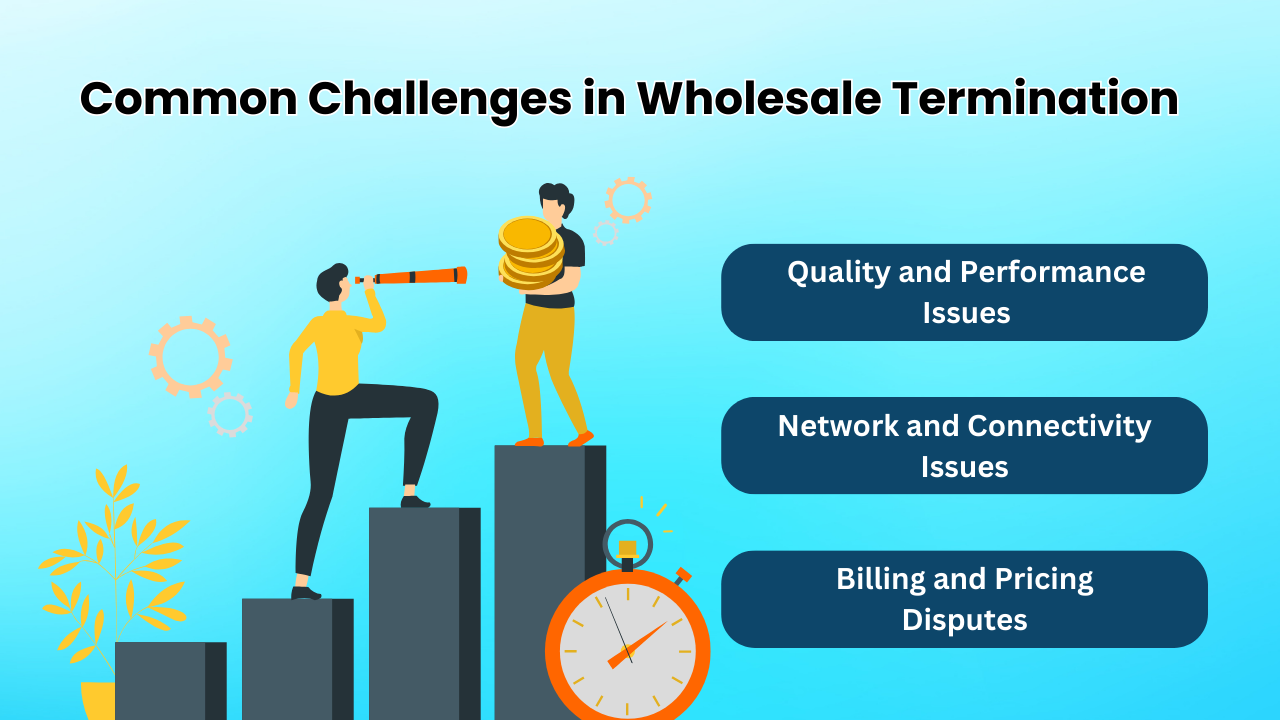 Common Challenges in Wholesale Termination 