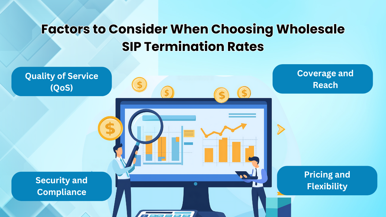 Factors to Consider When Choosing Wholesale SIP Termination Rates
