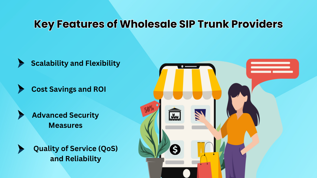 Key Features of Wholesale SIP Trunk Providers 