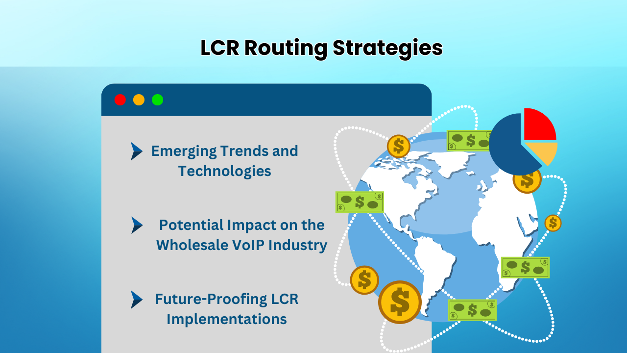 LCR Routing Strategies