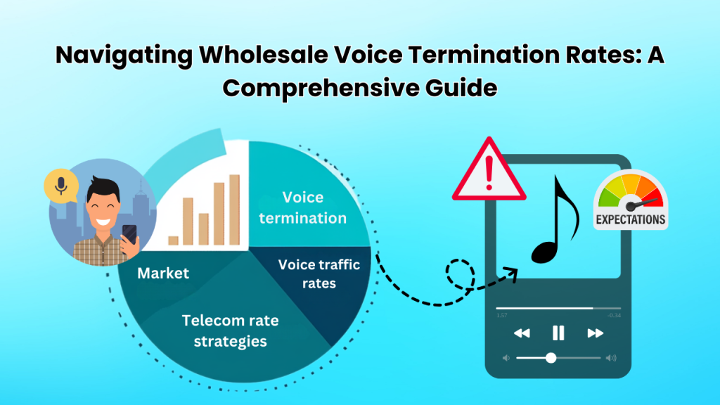 Navigating Wholesale Voice Termination Rates: A Comprehensive Guide