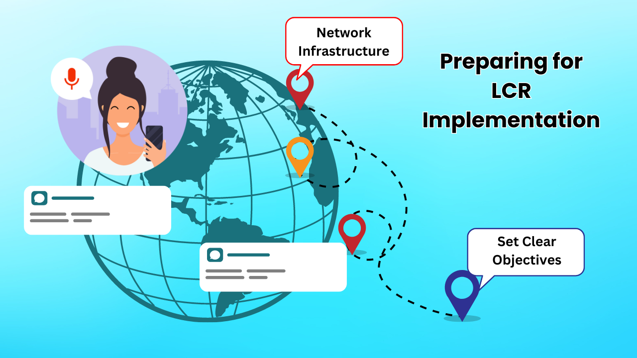 Preparing for LCR Implementation 