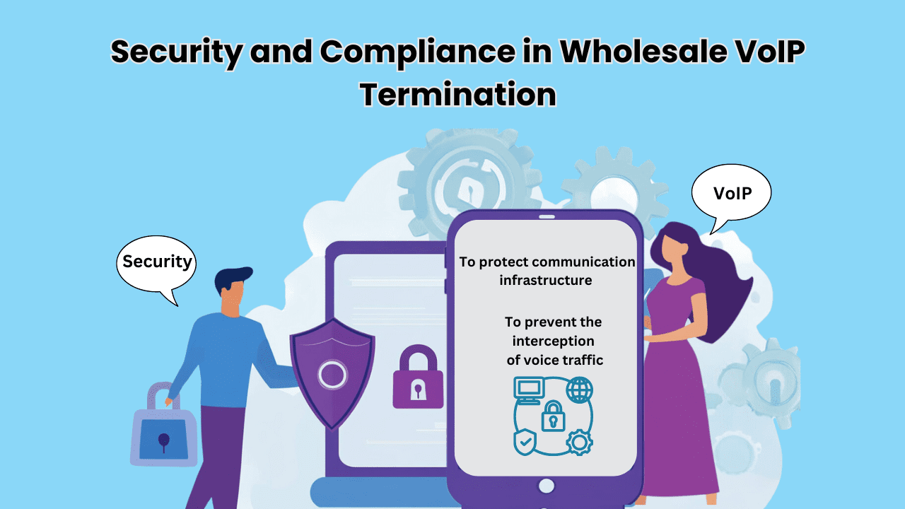 Security and Compliance in Wholesale VoIP Termination 
