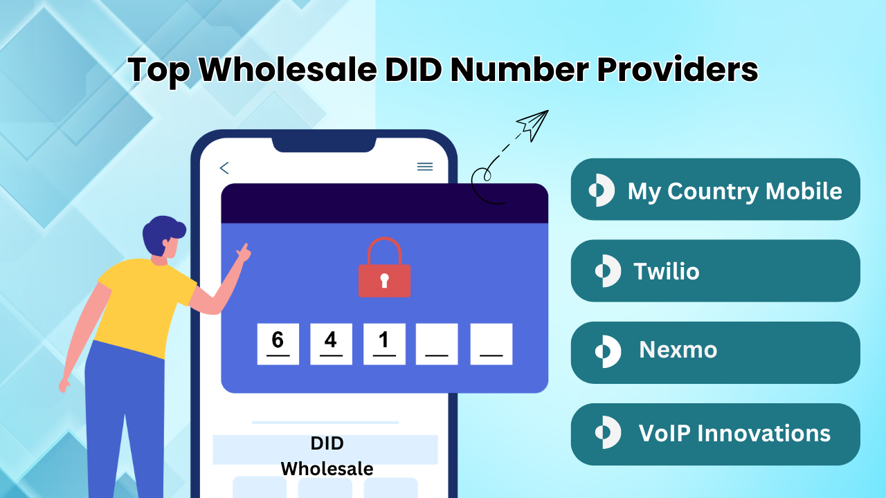 Top Wholesale DID Number Providers