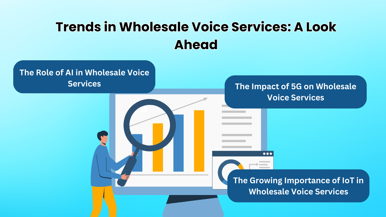 Trends in Wholesale Voice Services: A Look Ahead 