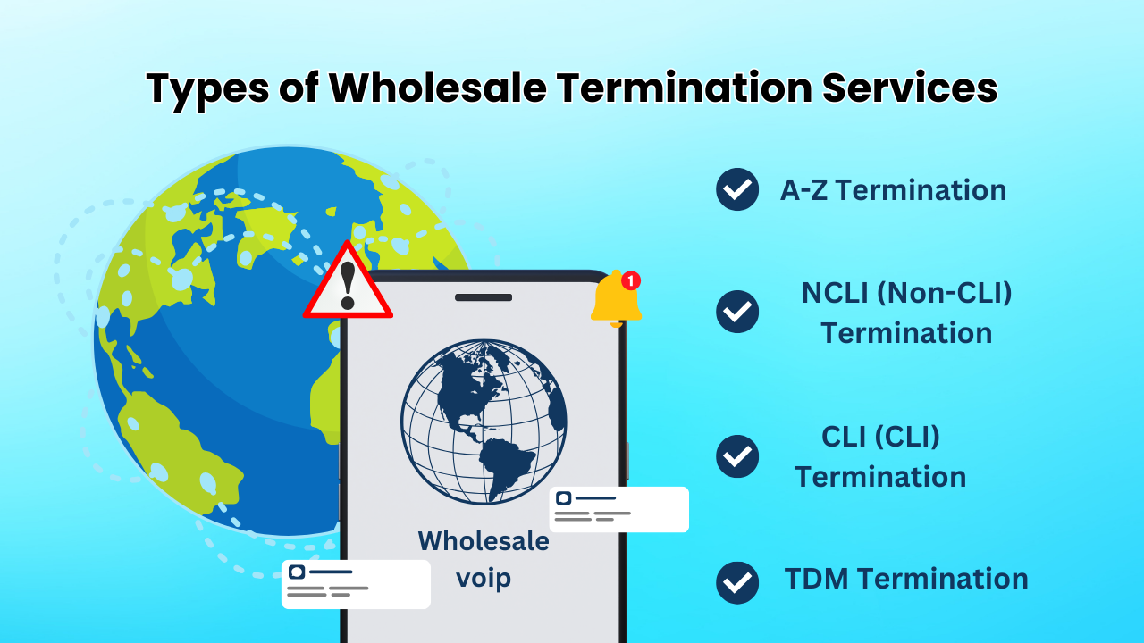 Types of Wholesale Termination Services 