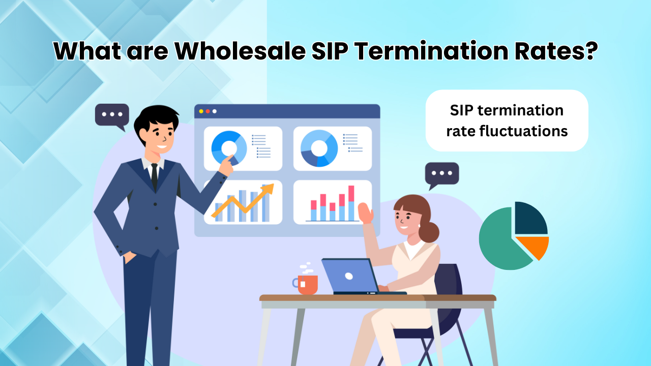 What are Wholesale SIP Termination Rates?