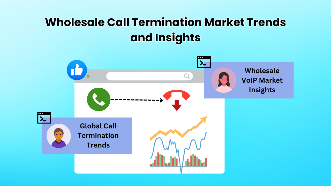 Wholesale Call Termination Market Trends and Insights