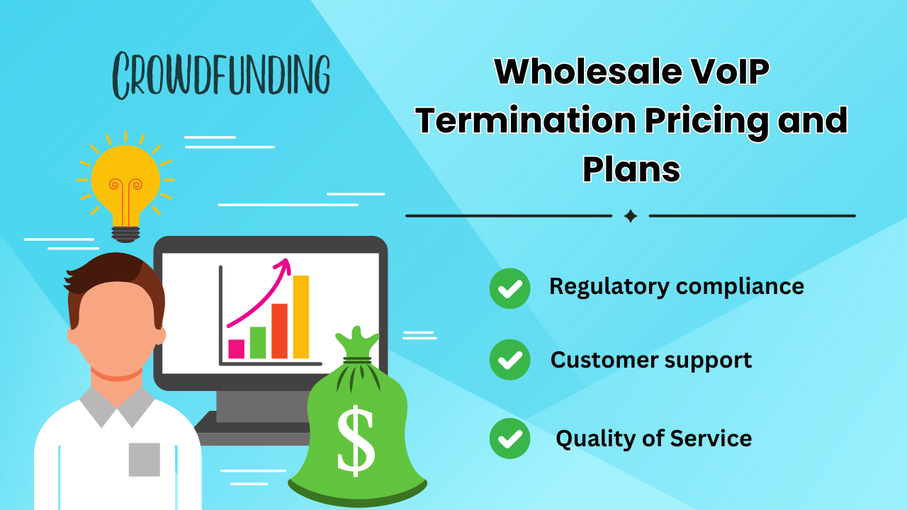 Wholesale VoIP Termination Pricing and Plans