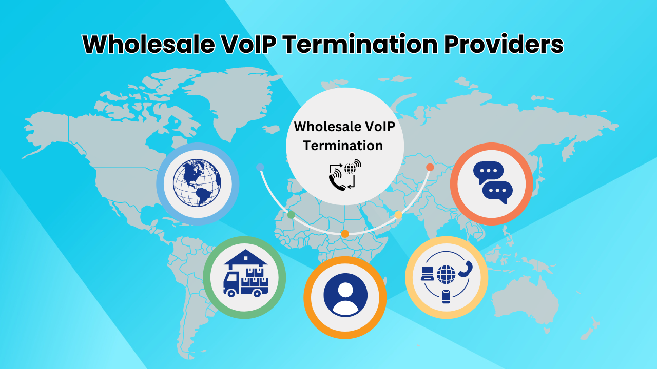 Wholesale VoIP Termination Providers