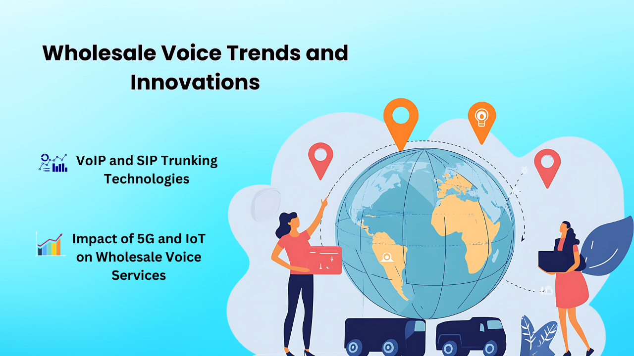 Wholesale Voice Trends and Innovations 
