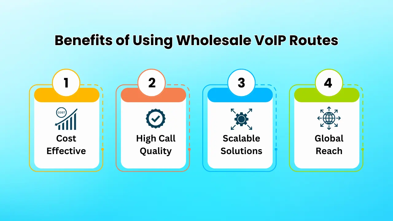 Benefits-of-Using-Wholesale-VoIP-Routes
