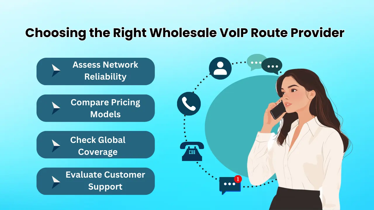 Choosing-the-Right-Wholesale-VoIP-Route-Provider