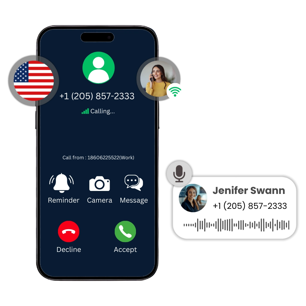Enhance Your Communication with a Second Phone Number