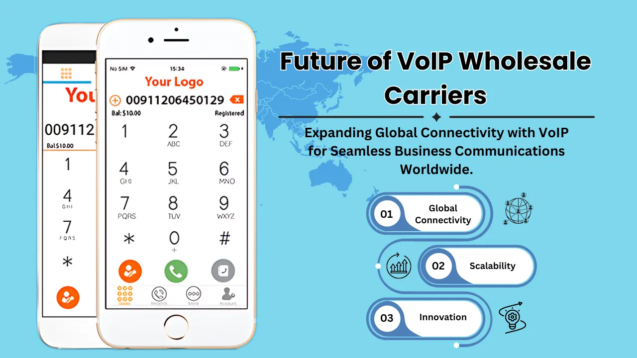 Future-of-VoIP-Wholesale-Carriers