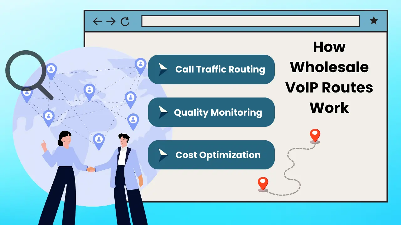 How-Wholesale-VoIP-Routes-Work